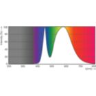 LEDtube 600mm 8W G13 T8 740 800lm AP C G