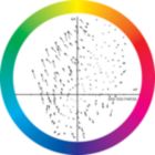 LDCR_CDM-R-E_35W_930_PAR30L-Colour rendering diagram