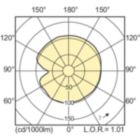 LDLD_CPO-TT_0002-Light distribution diagram