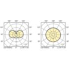 LDLD_CDO-TT_0006-Light distribution diagram