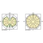 Light Distribution Diagram - MASTERC CDM-TMW Elite 210W/942 1CT