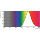 LEDbulb Color P 8W A19 E26 Yellow