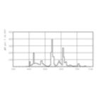 LDPB_TL5-HO8_850-Spectral power distribution B/W