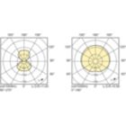 Light Distribution Diagram - MASTERC CDM-TD 150W/942 RX7s 1CT