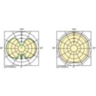 Light Distribution Diagram - CDM Elite TMW 315/942/U/O EU