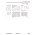 General uniform lighting - 9A19/LED/830/FR/P/ND 1PF/6 NL