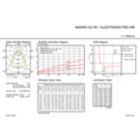 IFGU1_4MX900 G3 491 1xLED75S840 PSD WB.EPS