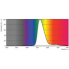 LEDbulb Color P 8W A19 E26 Green