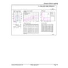 General uniform lighting - MAS LEDtube 1500mm HE 20W 830 T5 EU