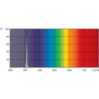 XDPO_XUMTLRS_01-Spectral power distribution Colour
