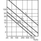 Accent Diagram - MASTERC CDM-R111 70W/942 GX8.5 24D 1CT/6