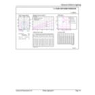 General uniform lighting - MC LEDtube IA 1200mm UO 16W865 T8
