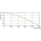 LDLE_MH_0009-Life expectancy diagram