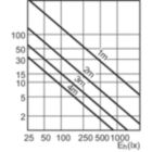 Accent Diagram - CDM-Rm Elite Mini 20W/830 GX10 MR16 10D