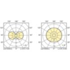 Light Distribution Diagram - MASTERC CDM-Tm Mini 35W/930 PGJ5 1CT/12