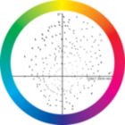 LDCR_CDM-T_250W_942-Colour rendering diagram
