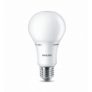 LED bulbs