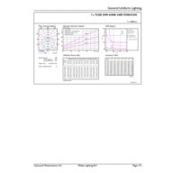 General uniform lighting - Ecofit LEDtube 1500mm 20W 865 T8 I