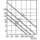 Accent Diagram - MASTERC CDM-R111 35W/942 GX8.5 24D 1CT