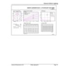 General uniform lighting - DN027C LED20/NW D225