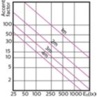Accent Diagram - 17PAR38/EXPERTCOLOR RETAIL/S8/930/DIM