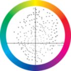 LDCR_CDM-T_70W_942-Colour rendering diagram