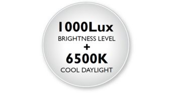 Scientific light setting for optimum eye care