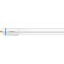 LED Linear tube