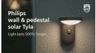 Nos lampes LED les plus économes en énergie à ce jour