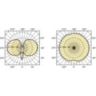 Light Distribution Diagram - MASTERC CDM-T Elite 150W/930 G12 1CT/12