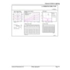 General uniform lighting - CorePro LEDBulbND 150W E27 A67 827 FR G