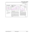 General uniform lighting - 4A19/PER/ORANGE/G/E26/ND 4/1PF