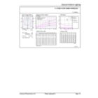 General uniform lighting - 10.5T8/MAS/48-840/MF16/P 10/1