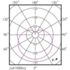 LedBulb A19 E26