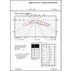 OFPL1_BRP775FGT251xLED16-4S740DW50