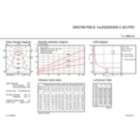 IFGU1_DN570B PSE-E 1xLED20S830 C SG-FRC.EPS