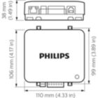 PDEB dimensions