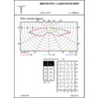 OFPL1_BDP100PCC1xLED120740DRW