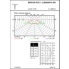 OFPL1_BDP100PCC1xLED60830DS