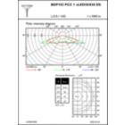 OFPL1_BDP102PCC1xLED50830DS