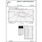 OFPL1_BDP2651xLED50-4S830DM10