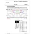OFPL1_BGP281T251xLED50-4S830DN10