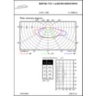 OFPL1_BGP283T251xLED100-4S830DN10