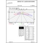 OFPL1_BGP283T251xLED120-4S740DM50