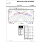 OFPL1_BGP291T251xLED8-4S740DM50