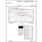 OFPL1_BGP293T251xLED149-4S740DM12