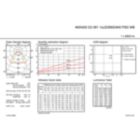 IFGU1_4MX400 G3 581 1xLED66S840 PSD WB.EPS