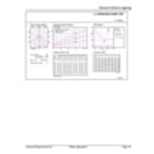General uniform lighting - EcoHome LEDBulb 16W E27 6500KHV 1PF/20AR