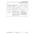 General uniform lighting - CorePro LED PLC 6.5W 830 2P G24d-2