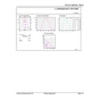 General uniform lighting - MAS LEDspotLV D 20-100W 940 AR111 45D